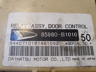 bontott DAIHATSU SIRION Biztosítéktábla Utastér