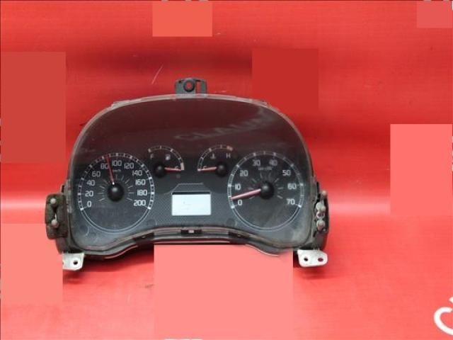 bontott FIAT PANDA Kilométeróra