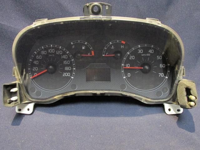 bontott FIAT PANDA Kilométeróra