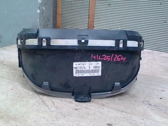 bontott FIAT PUNTO II Kilométeróra