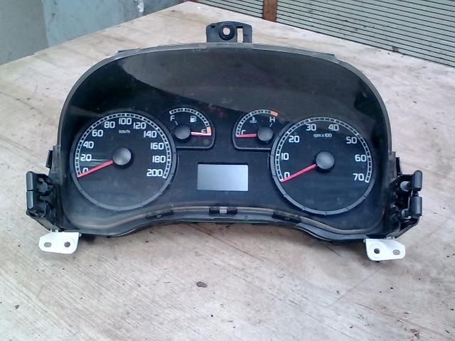 bontott FIAT PUNTO II Kilométeróra