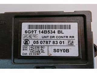 bontott FORD S-MAX Elektronika (Magában)