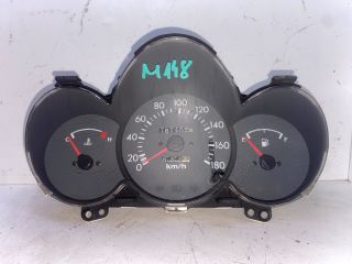 bontott HYUNDAI ATOS Kilométeróra