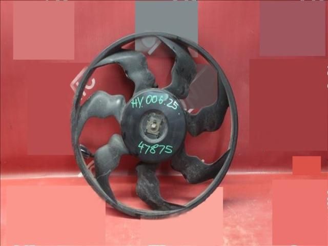 bontott HYUNDAI ELANTRA Hűtőventilátor