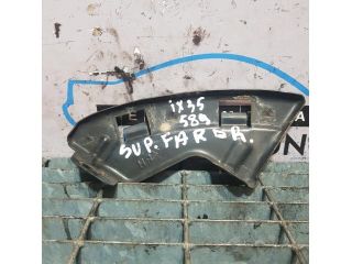 bontott HYUNDAI ix35 Jobb Fényszóró Tartó