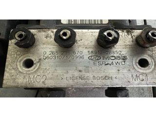 bontott HYUNDAI SANTA FÉ ABS Kocka