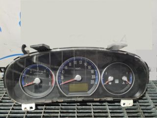 bontott HYUNDAI SANTA FÉ Kilométeróra