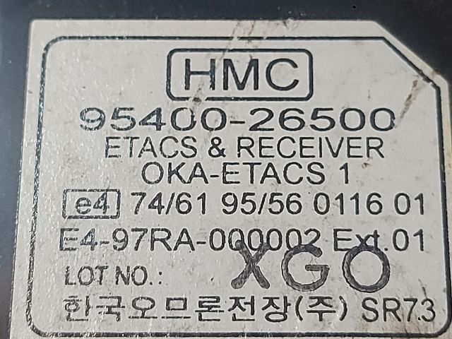 bontott HYUNDAI SANTA FÉ Biztosítéktábla Utastér