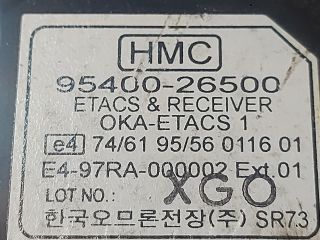 bontott HYUNDAI SANTA FÉ Biztosítéktábla Utastér