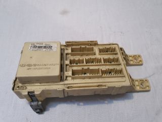 bontott HYUNDAI SANTA FÉ Biztosítéktábla Utastér