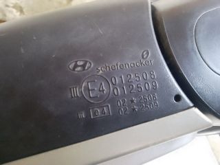 bontott HYUNDAI SANTA FÉ Jobb Visszapillantó Tükör (Elektromos)