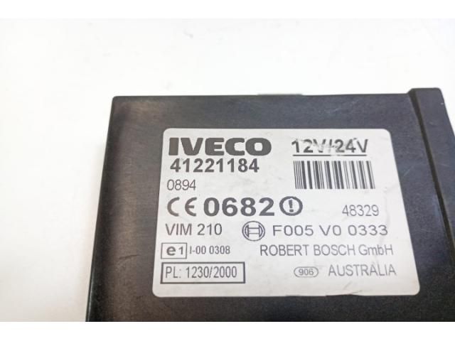 bontott IVECO DAILY Elektronika (Magában)