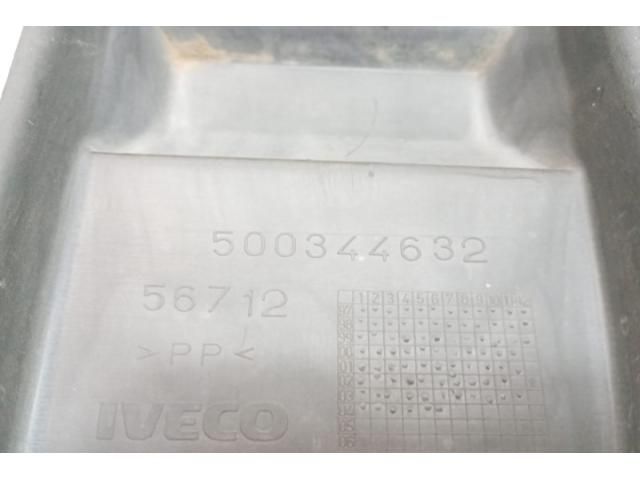 bontott IVECO DAILY Karosszéria Csomag