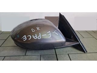 bontott JAGUAR E-PACE Jobb Visszapillantó Tükör (Elektromos)