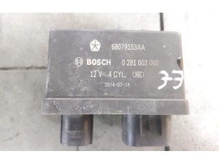 bontott JEEP CHEROKEE Izzító Relé