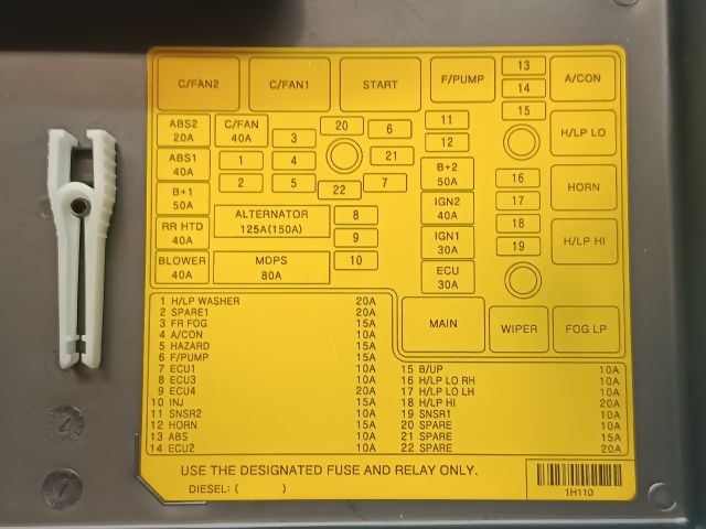bontott KIA CEED Biztosítéktábla Motortér