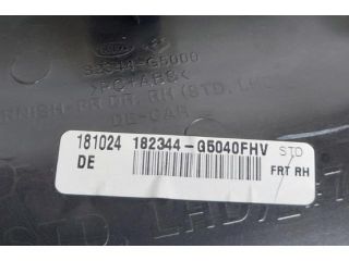 bontott KIA NIRO Jobb első Ajtó Kárpit