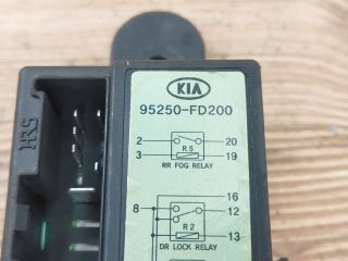 bontott KIA RIO Elektronika (Magában)