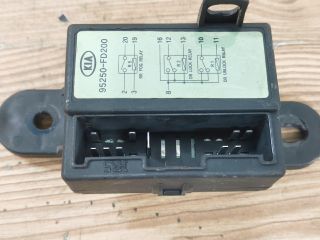 bontott KIA RIO Elektronika (Magában)