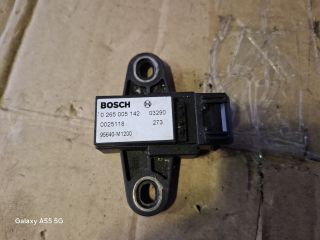 bontott KIA SORENTO Gyorsulás Jeladó