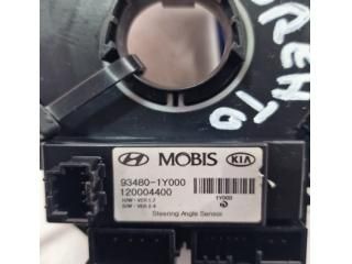 bontott KIA SORENTO Légzsák Átvezető Szalagkábel