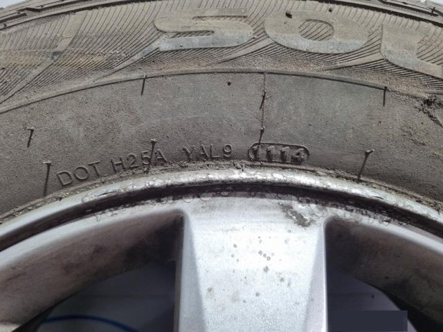 bontott KIA SORENTO Pótkerék