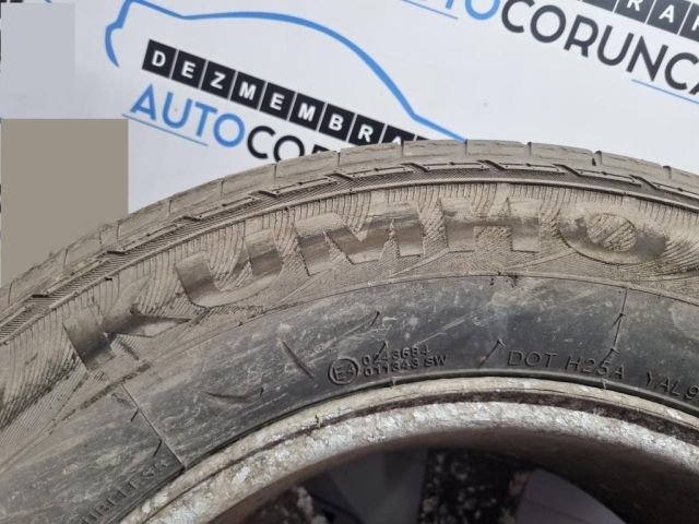 bontott KIA SORENTO Pótkerék