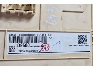 bontott KIA SPORTAGE Biztosítéktábla Utastér