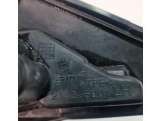 bontott LAND ROVER RANGE ROVER Bal Visszapillantó Tükör (Elektromos)