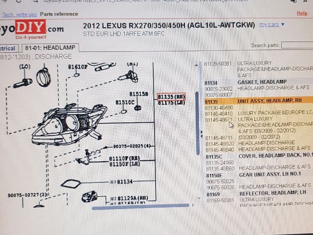 bontott LEXUS RX Jobb Xenon Fényszóró