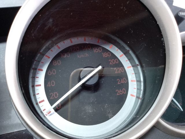 bontott MAZDA 6 Kilométeróra