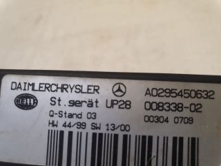 bontott MERCEDES-BENZ C-CLASS ABS Elektronika