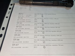 bontott MERCEDES-BENZ C-CLASS Porlasztó (1 db)
