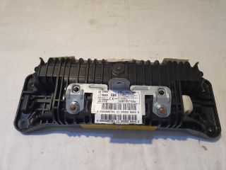 bontott MERCEDES-BENZ C-CLASS Utasoldali Légzsák