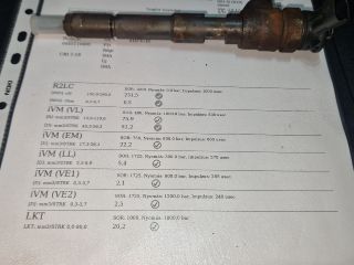 bontott MERCEDES-BENZ CITAN Porlasztó (1 db)