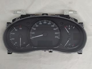 bontott MERCEDES-BENZ CITAN Kilométeróra