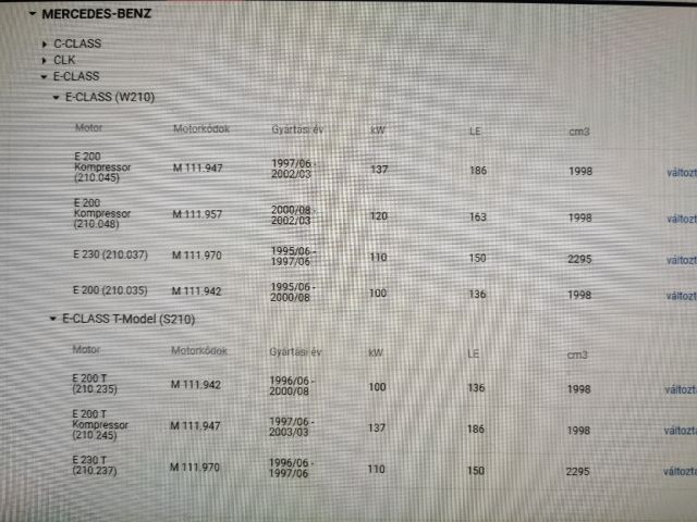 bontott MERCEDES-BENZ E-CLASS Vízhűtő Radiátor (Nem klímás)