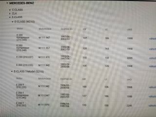 bontott MERCEDES-BENZ E-CLASS Vízhűtő Radiátor (Nem klímás)