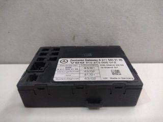 bontott MERCEDES-BENZ E-CLASS Elektronika (Magában)