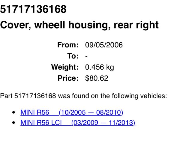 bontott MINI HATCHBACK Bal hátsó Dobbetét (Kerékjárati, Műanyag)