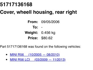 bontott MINI HATCHBACK Bal hátsó Dobbetét (Kerékjárati, Műanyag)