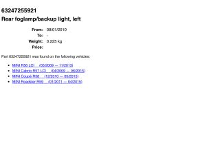 bontott MINI HATCHBACK Bal Ködzárófény