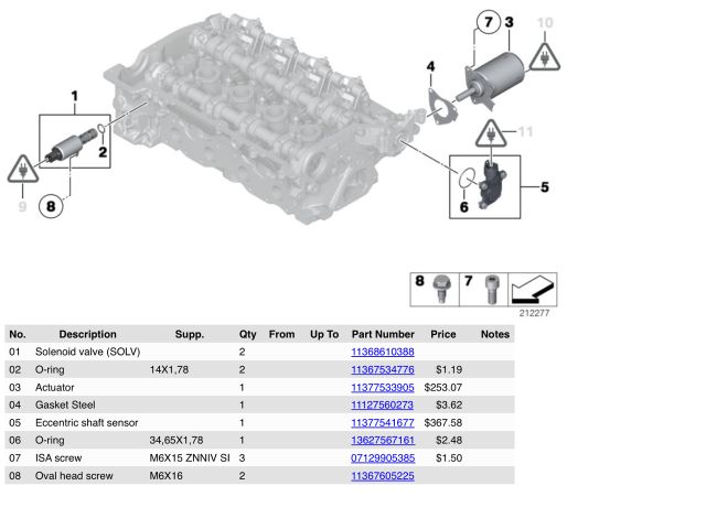 bontott MINI HATCHBACK Okoskerék Állító