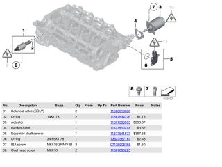 bontott MINI HATCHBACK Okoskerék Állító