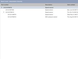 bontott MINI HATCHBACK Sebesség Jeladó