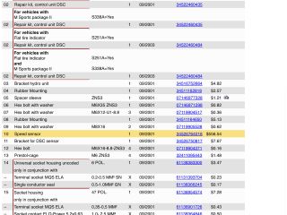 bontott MINI HATCHBACK Sebesség Jeladó