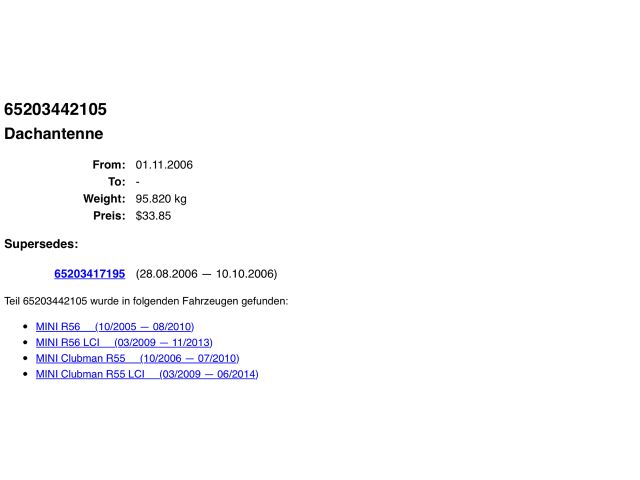 bontott MINI HATCHBACK GPS Antenna