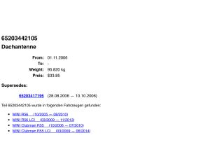 bontott MINI HATCHBACK GPS Antenna