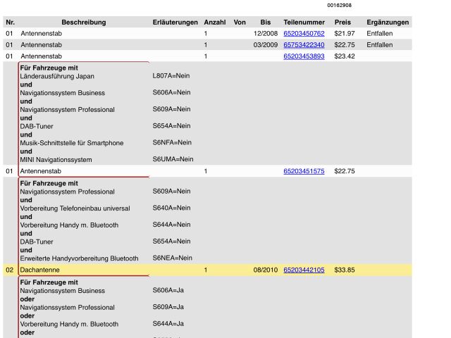 bontott MINI HATCHBACK GPS Antenna