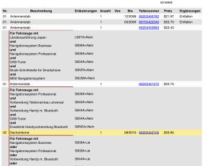bontott MINI HATCHBACK GPS Antenna